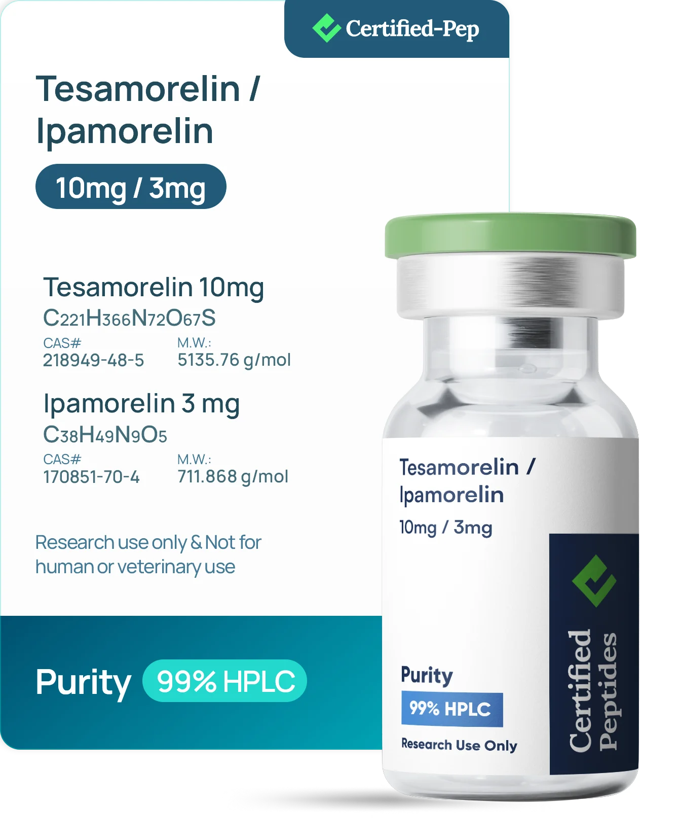 TESAMORLEN/IPAMORLEN BLEND 13MG