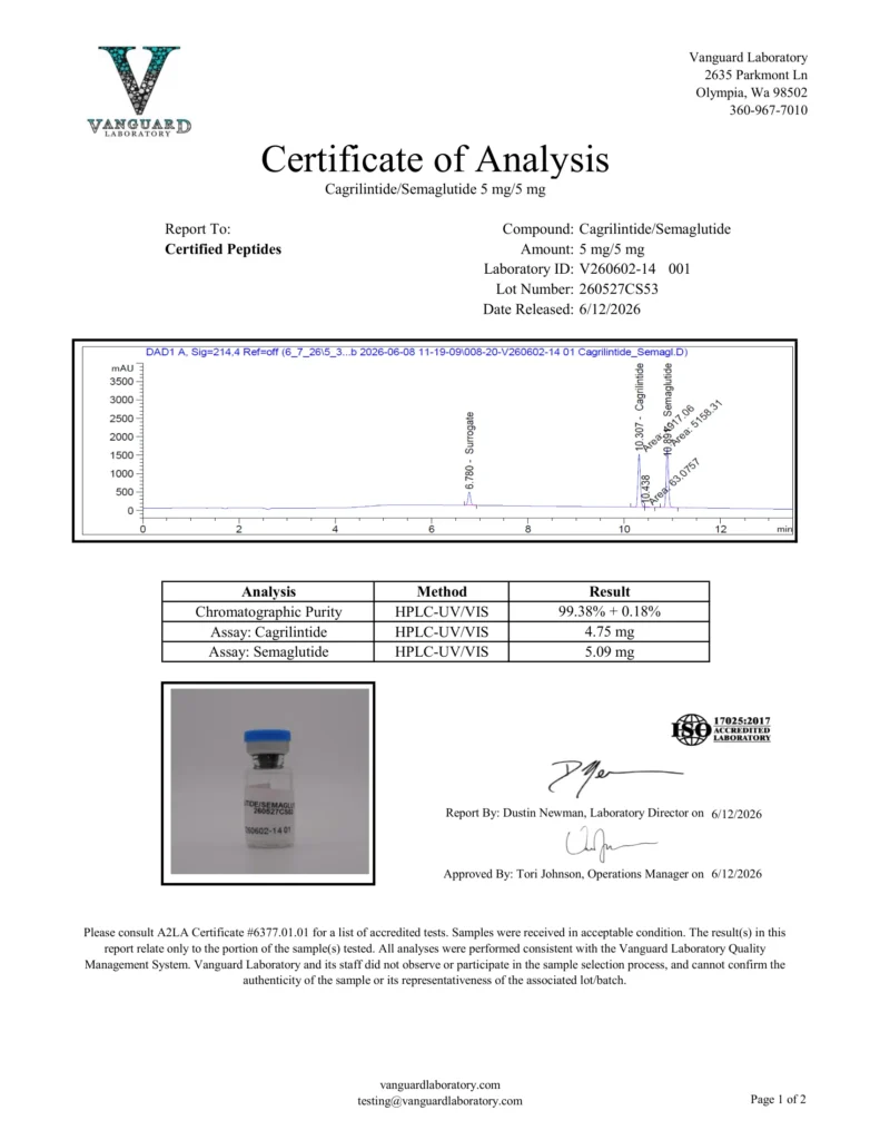 CAGRI-SEMA-5mg-5mg-6-12-26-COA
