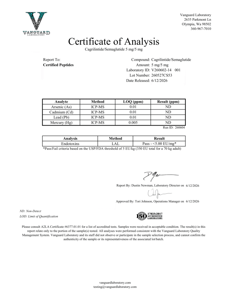 CAGRI-SEMA-5mg-5mg-6-12-26-CONTAM