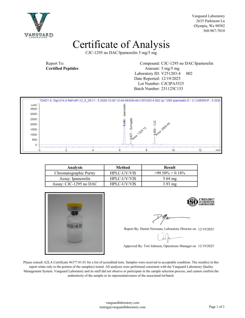 CJC-IPA-5-5MG-COA