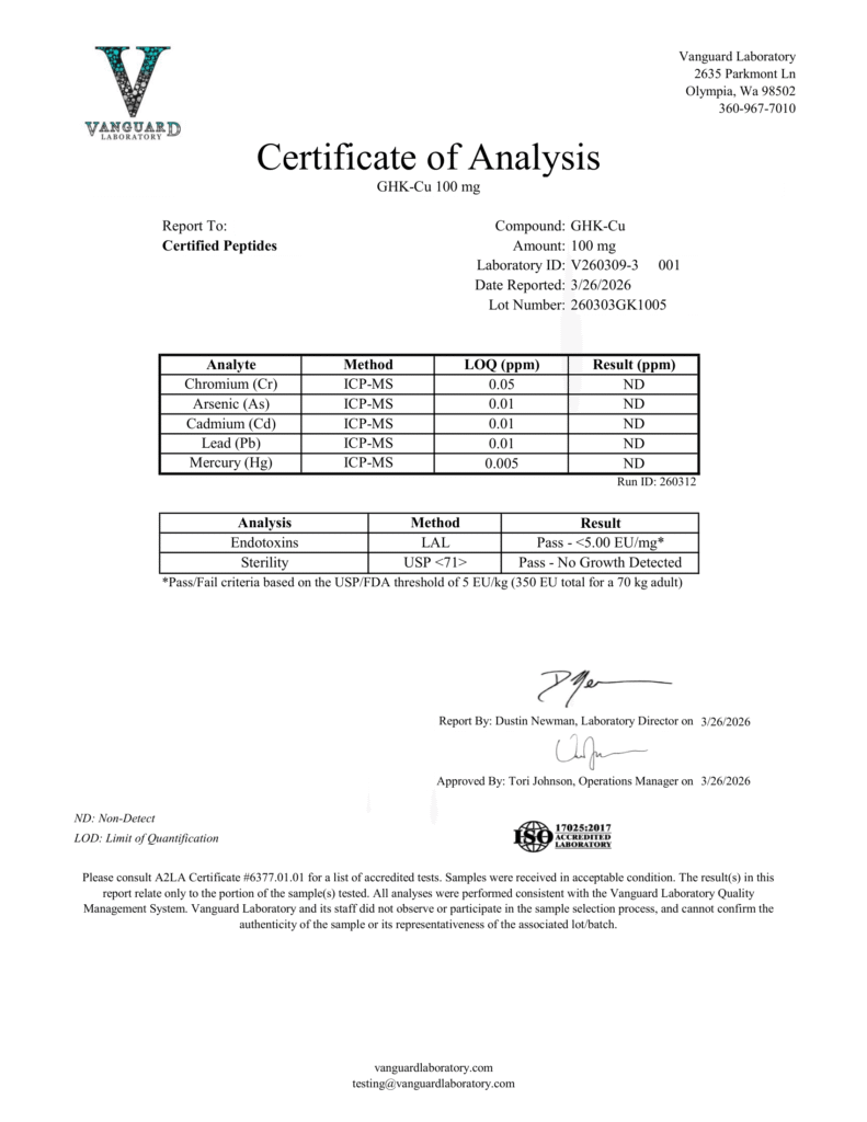 GHK-CU-100MG-3-26-26-CONTAM