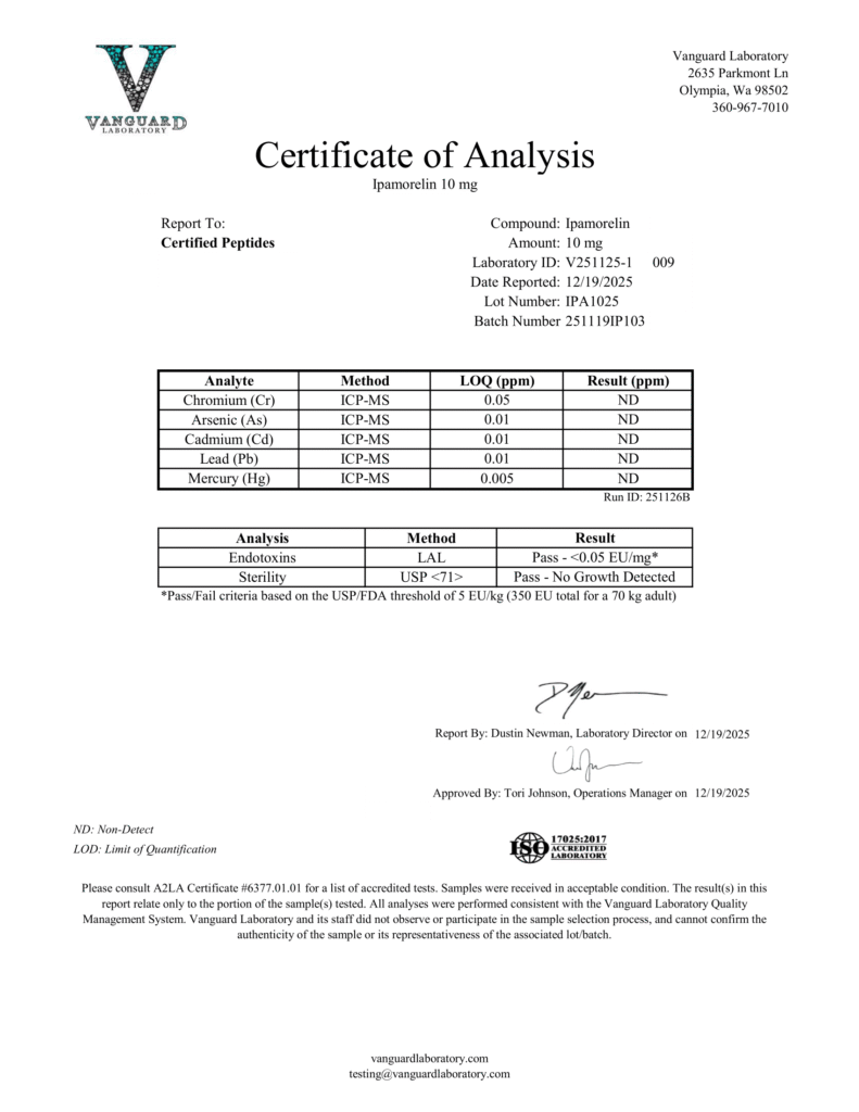 IPAMORELIN-10MG-CONTAM