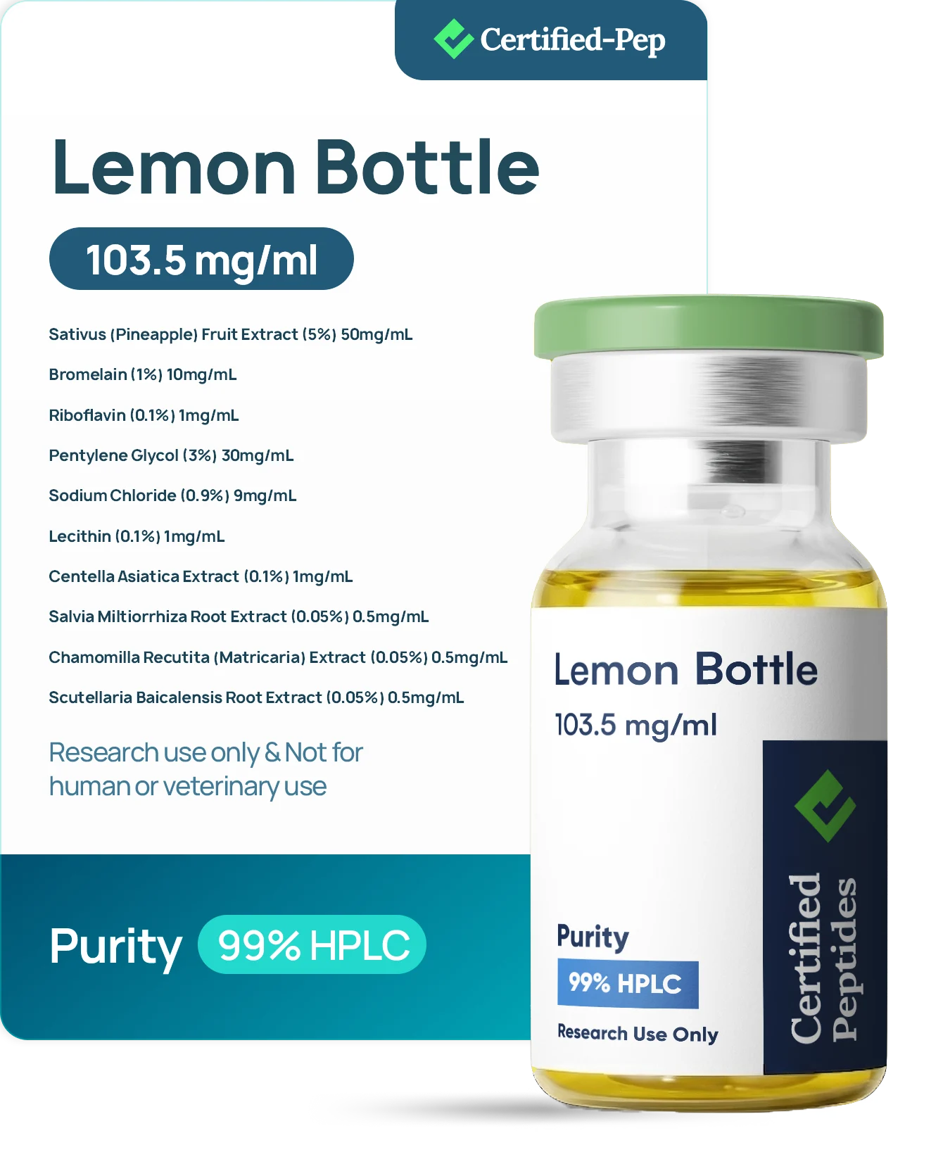 LEMON BOTTLE 103.5 MG/ML