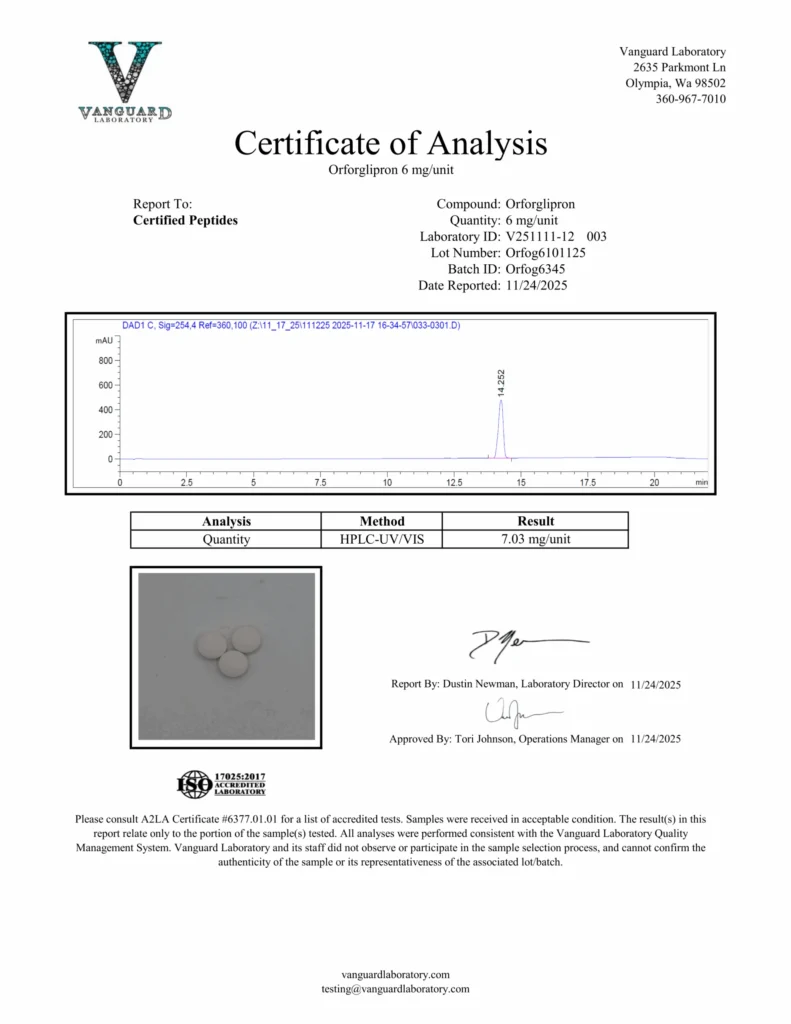 Orforglipron-6mgGreen-COA-CertifiedPeptides-11.25.2025-scaled