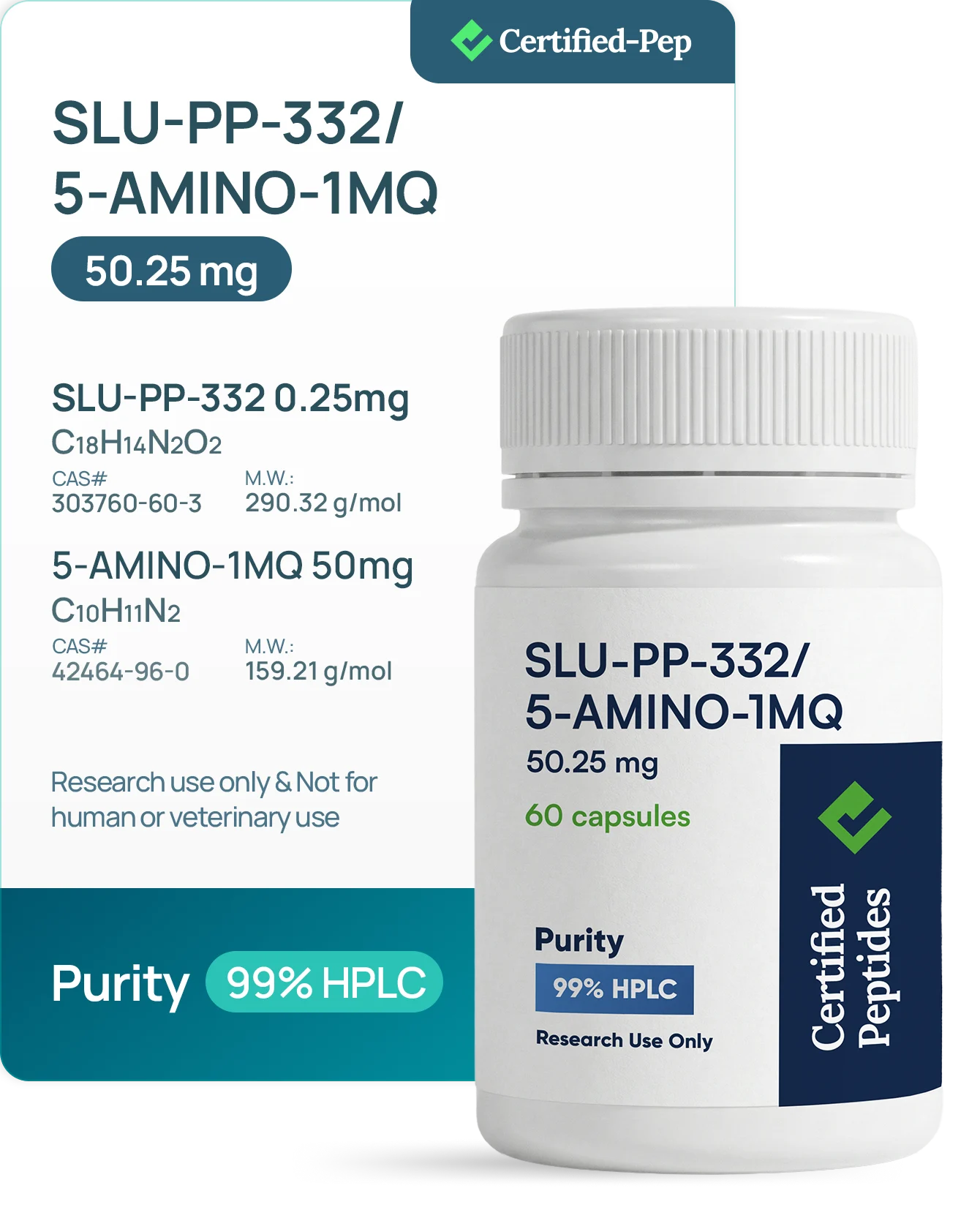 SLU-PP-332 250MCG /5-AMINO-1MQ 50MG 60 Capsules