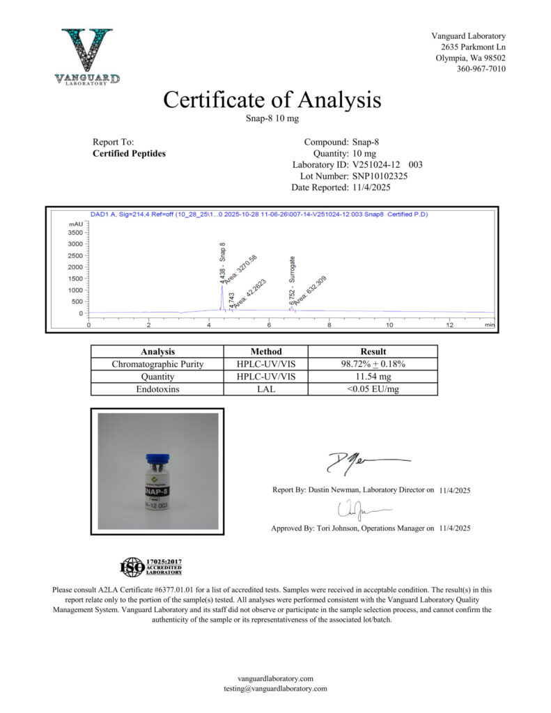 Snap-8-10mgGreen-COA-CertifiedPeptides-11.04.2025-scaled