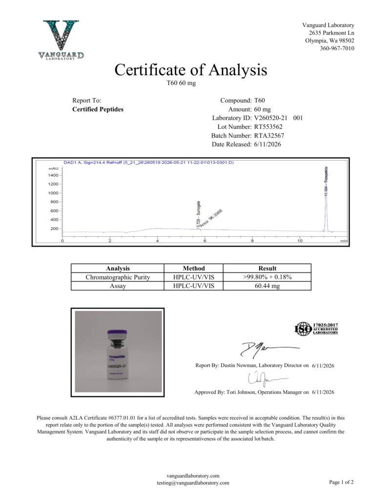 T60-60mg-6-11-26-COA