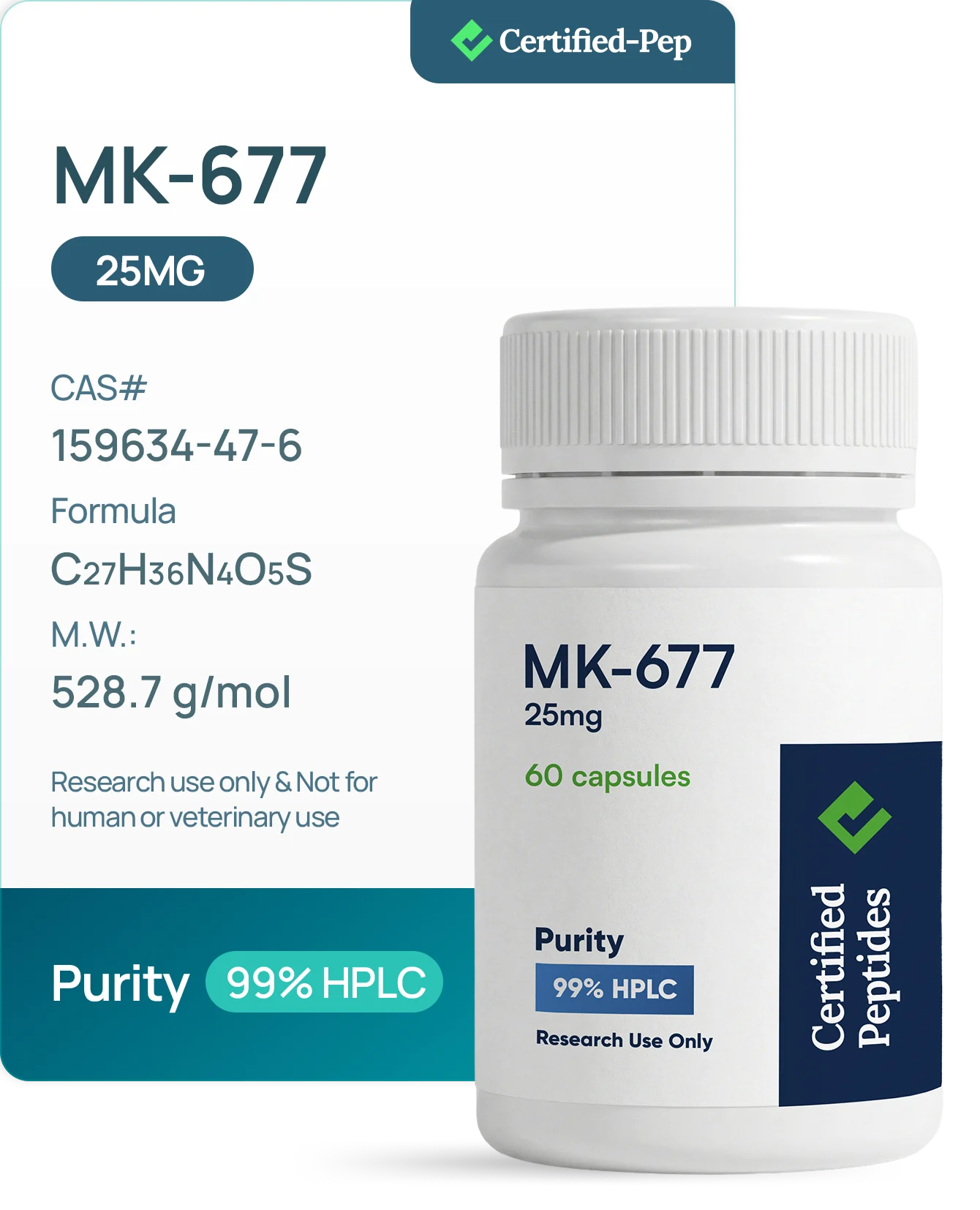 MK-677 25mg 60 Capsules