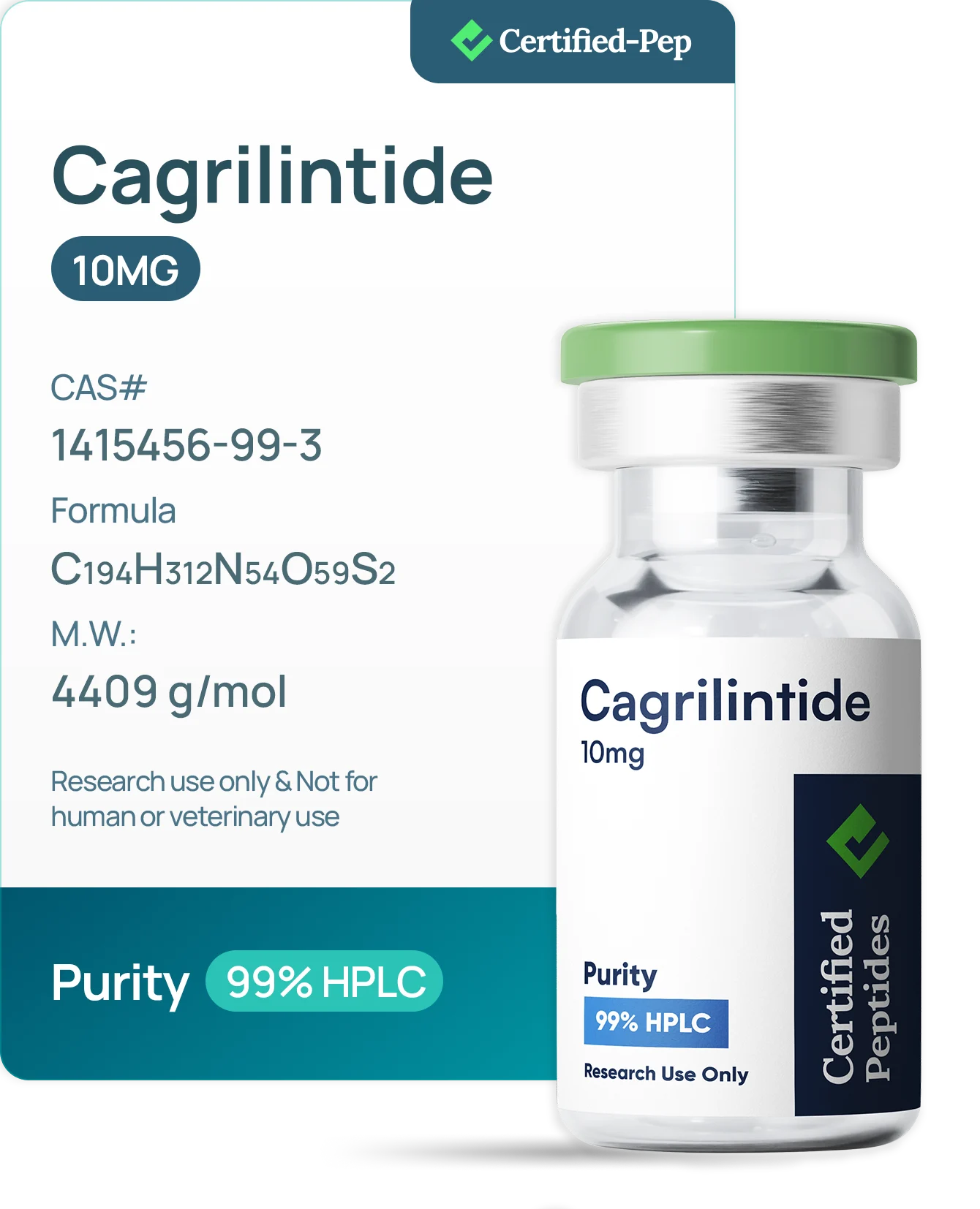 CAGRILINTIDE 10MG