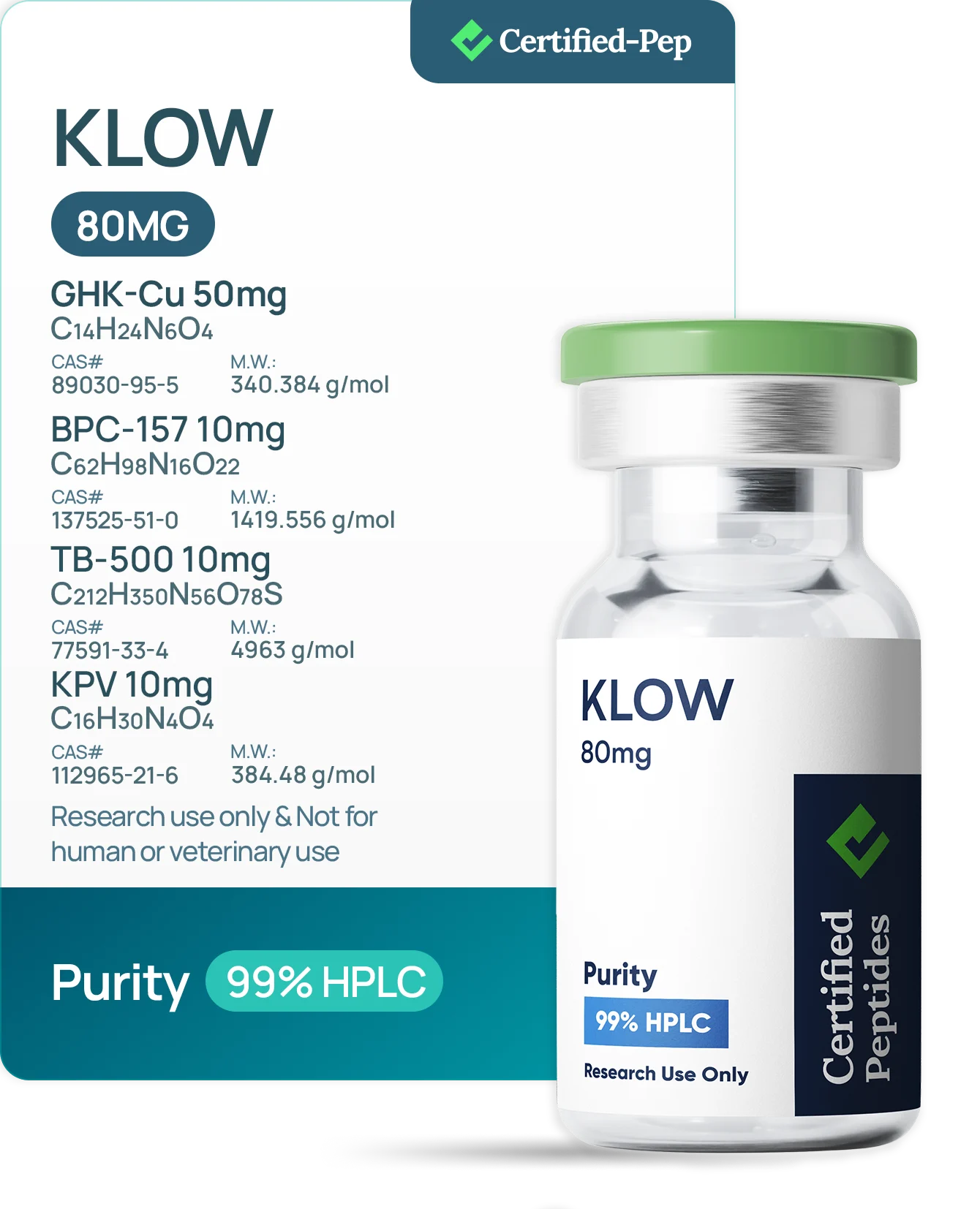 KLOW 80MG