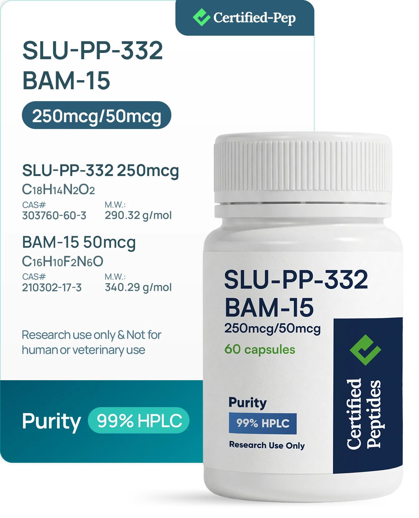 Certified-PEP’s SLU-PP-332 w/ BAM